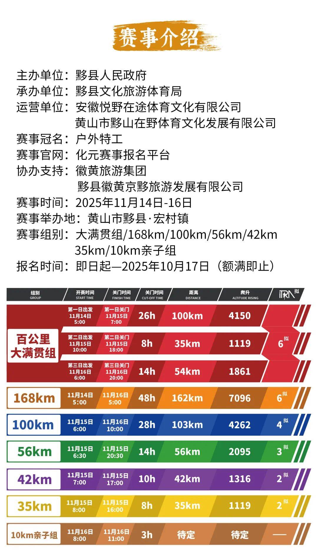 赛事日历:2025年度重点赛事盘点的简单介绍 赛事日历:2025年度重点赛事盘点的简单介绍