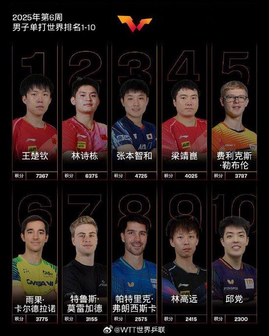 乐鱼体育：从新秀到明星：那些年青球员的成长故事的简单介绍