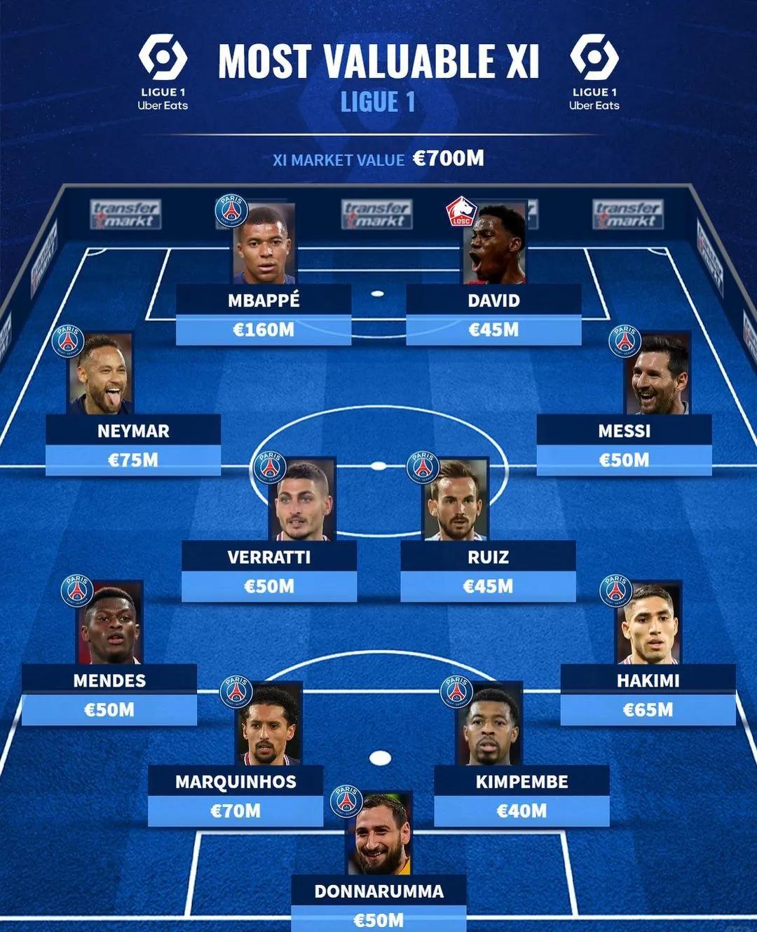 包含乐鱼体育:法甲的球员发展:从青训到一线队的通道的词条 包含乐鱼体育:法甲的球员发展:从青训到一线队的通道的词条