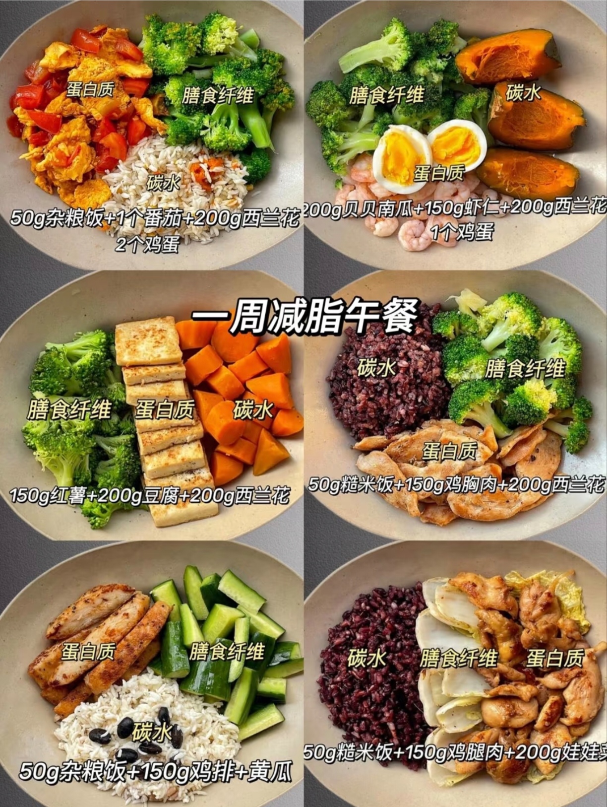 NBA球员的饮食与营养